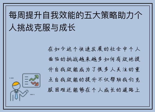 每周提升自我效能的五大策略助力个人挑战克服与成长